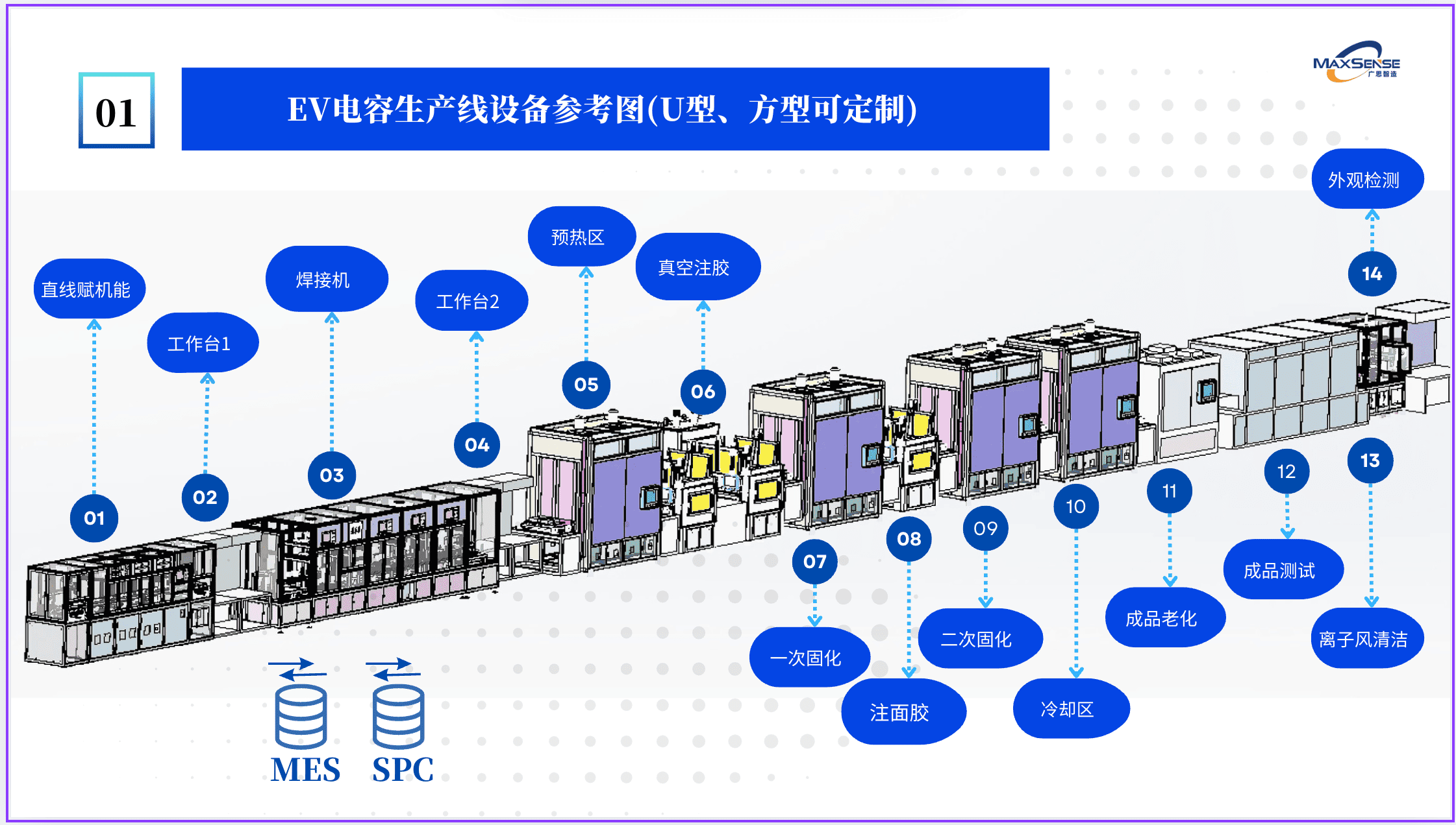 垂直烘箱结构图
